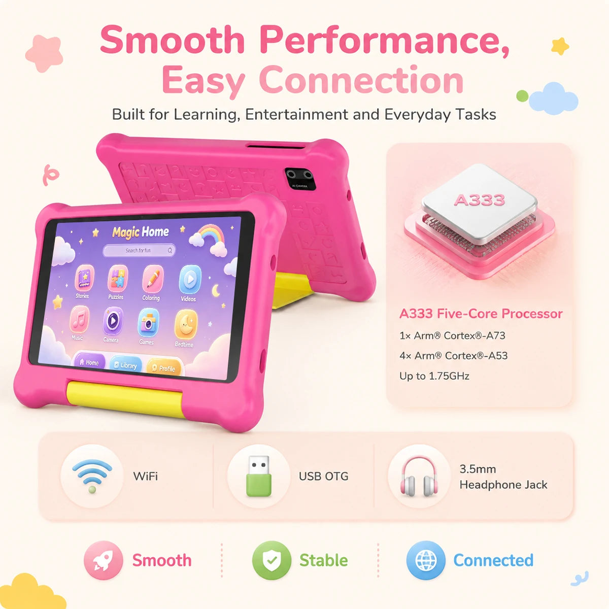 BUFO Kids Android Learning Tablet With Dual Cameras And Accessories