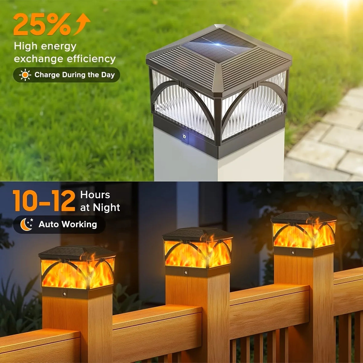 KPSTEK Waterproof Solar LED Fence Gate Pillar Light