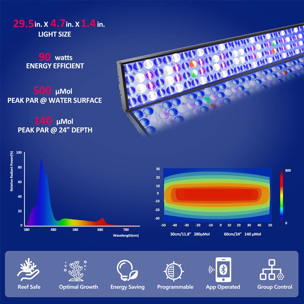 PopBloom Full Spectrum Programmable LED Marine Aquarium Lamp