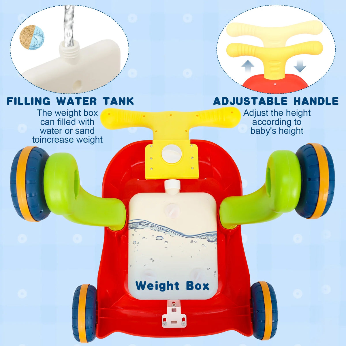 3-in-1 Multifunctional Toddler Walking Cart, Interactive Early Learning Push Toy to Help Baby Walk, Gentle Music, Adjustable Speed, Non-Slip Wheels, Educational Activity Center