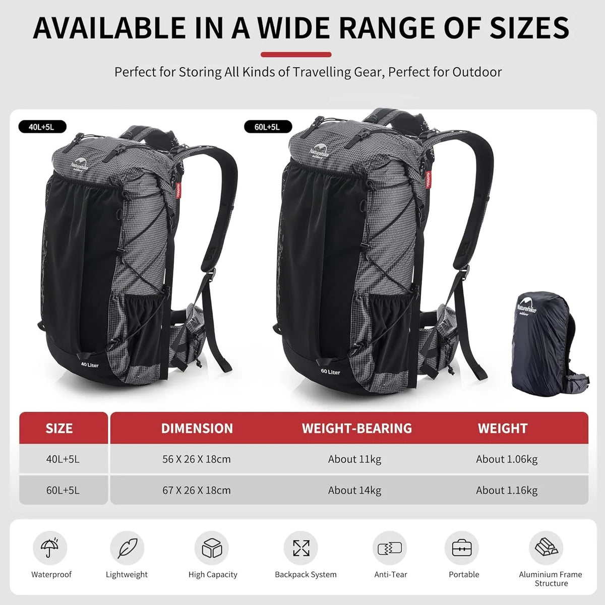 Naturehike Outdoor Hiking Backpack With Rain Cover For Camping