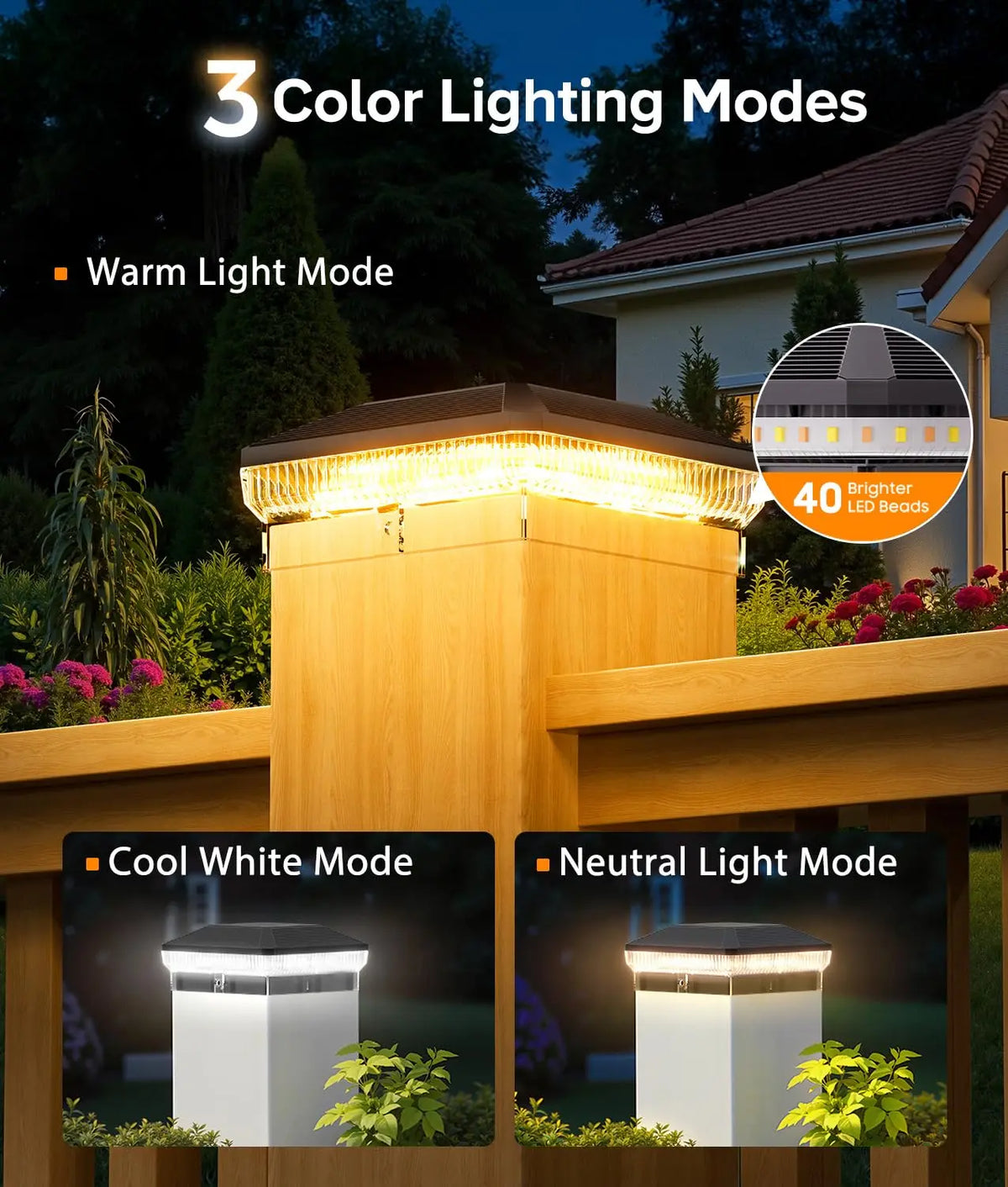 KPSTEK Solar Post Cap Lights Outdoor 3 Modes Waterproof Deck