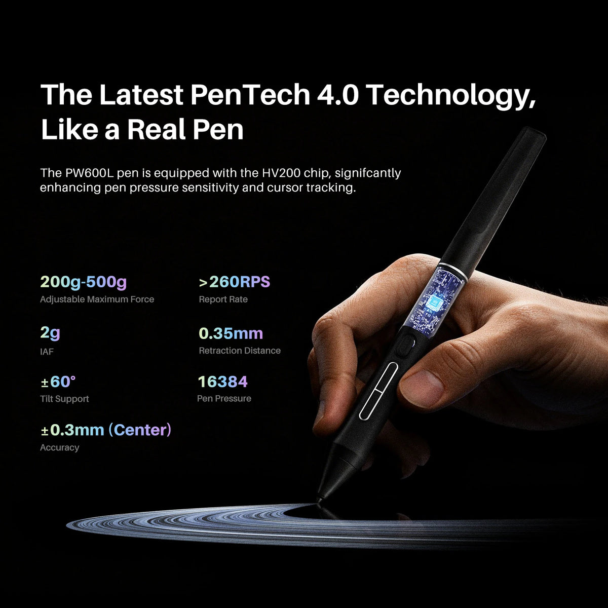 Huion Kamvas 22 Gen 3 Graphics Tablet Pentech 4.0 16384 Pressure Levels 99%sRGB 21.5inch Support Linux MacOS Android Windows