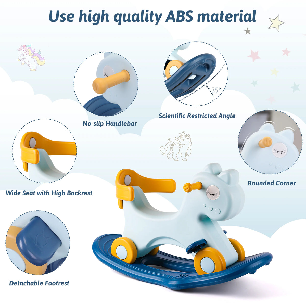 4‑in‑1 Unicorn Rocking Horse for Toddlers 1‑3 Years Old, Baby Ride On Toy, Convertible Rocker & Sliding Car with Safety Backrest, Kids Indoor Play Toy for Boys Girls Birthday Christmas Gift