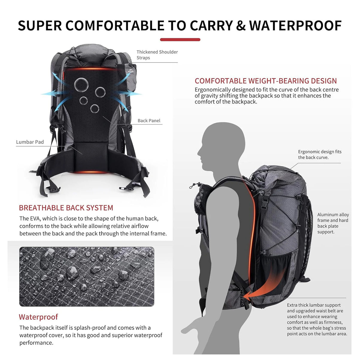 Naturehike Outdoor Hiking Backpack With Rain Cover For Camping