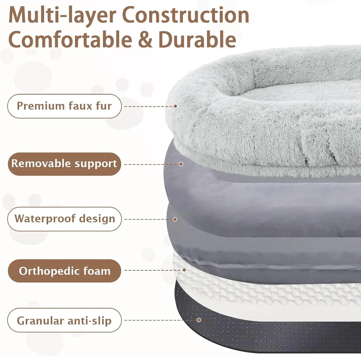 Premium Oversized Washable Cotton Pet And Human Round Bed
