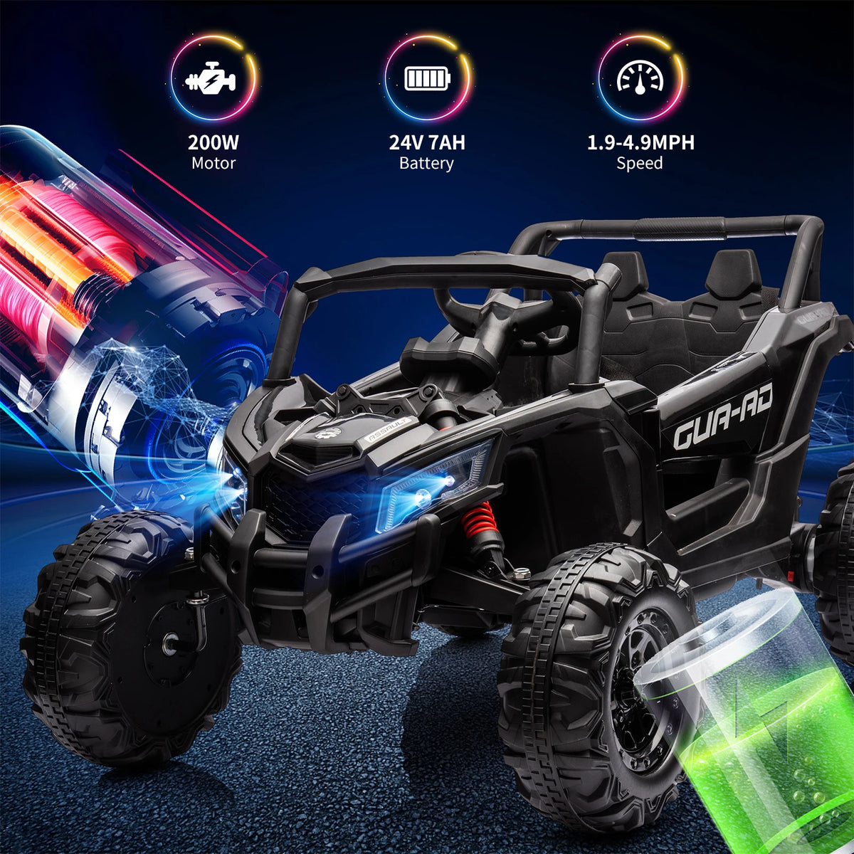 24V Kids Ride-On UTV (2-Seater) - Parent Remote Control - Dual 200W Motors - Spring Suspension - Metal Frame - LED Lights, USB Music - Off-Road Electric Car Toy