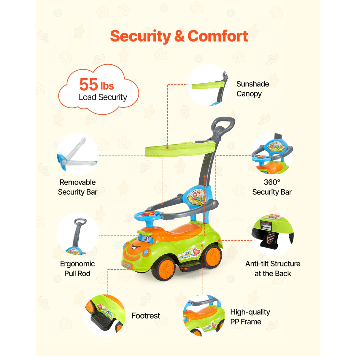 SucceBuy Ride On Push Car Push Car for Toddler Around Buggy with Guardrails 55 lbs Load Capacity for Boys Girls