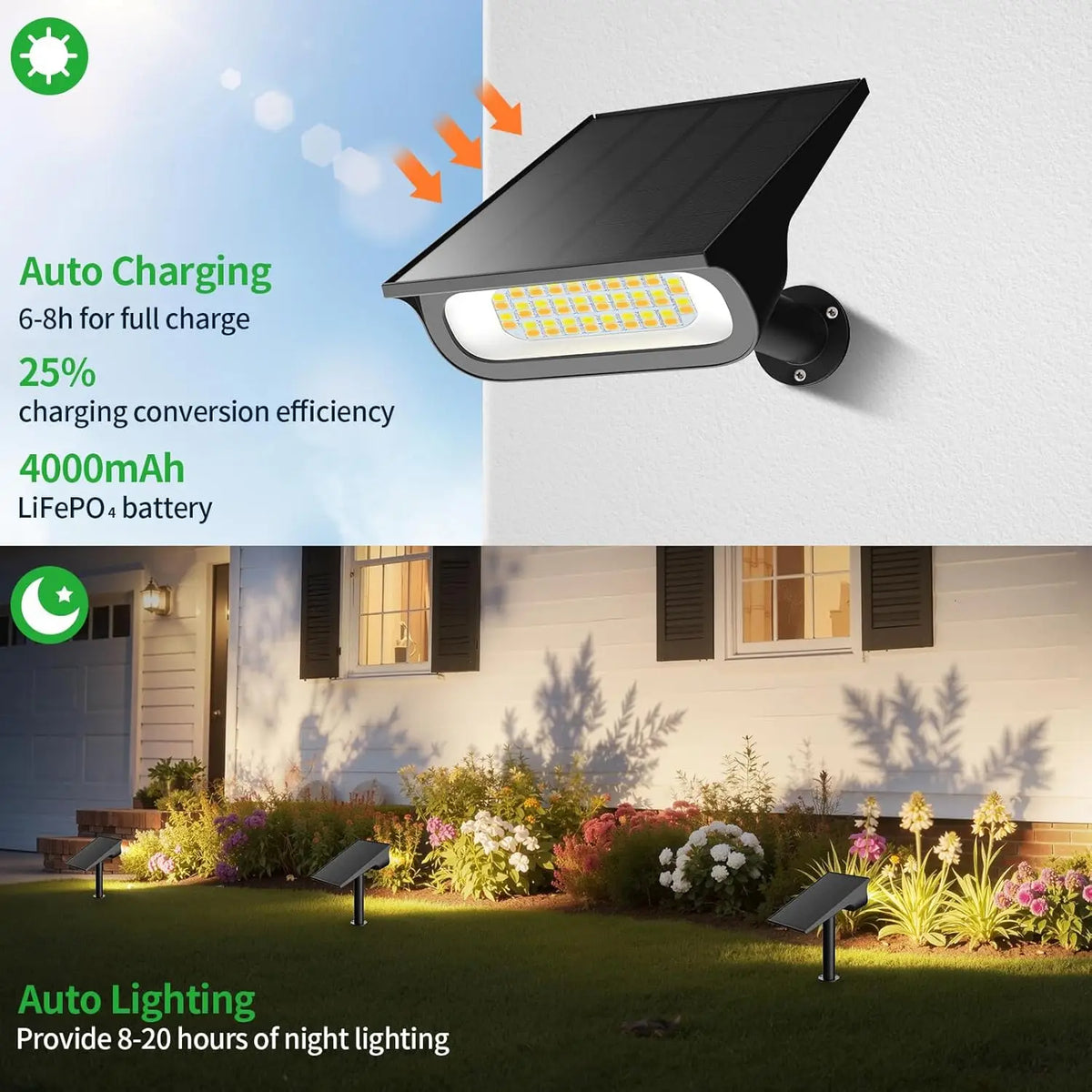 Intelamp Outdoor Solar Spotlights Dimmable For Garden And Patio