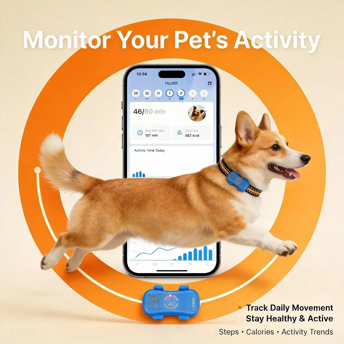 Wanwaytech 4G GPS Pet Tracker With Real-Time Tracking And Waterproof