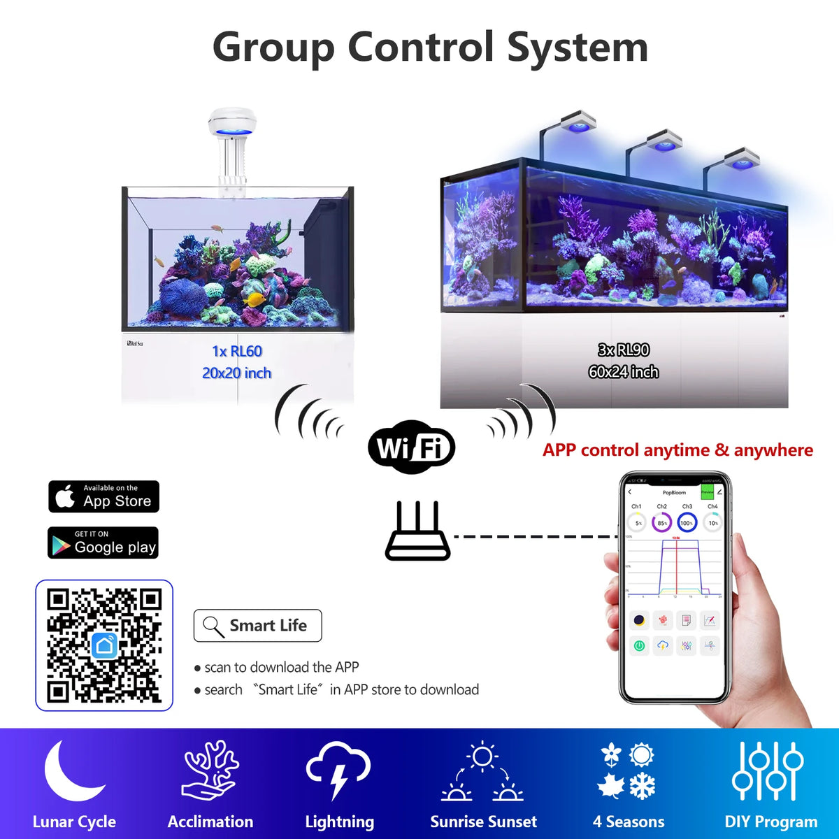 PopBloom WiFi Reef Aquarium LED Light For Saltwater Tanks