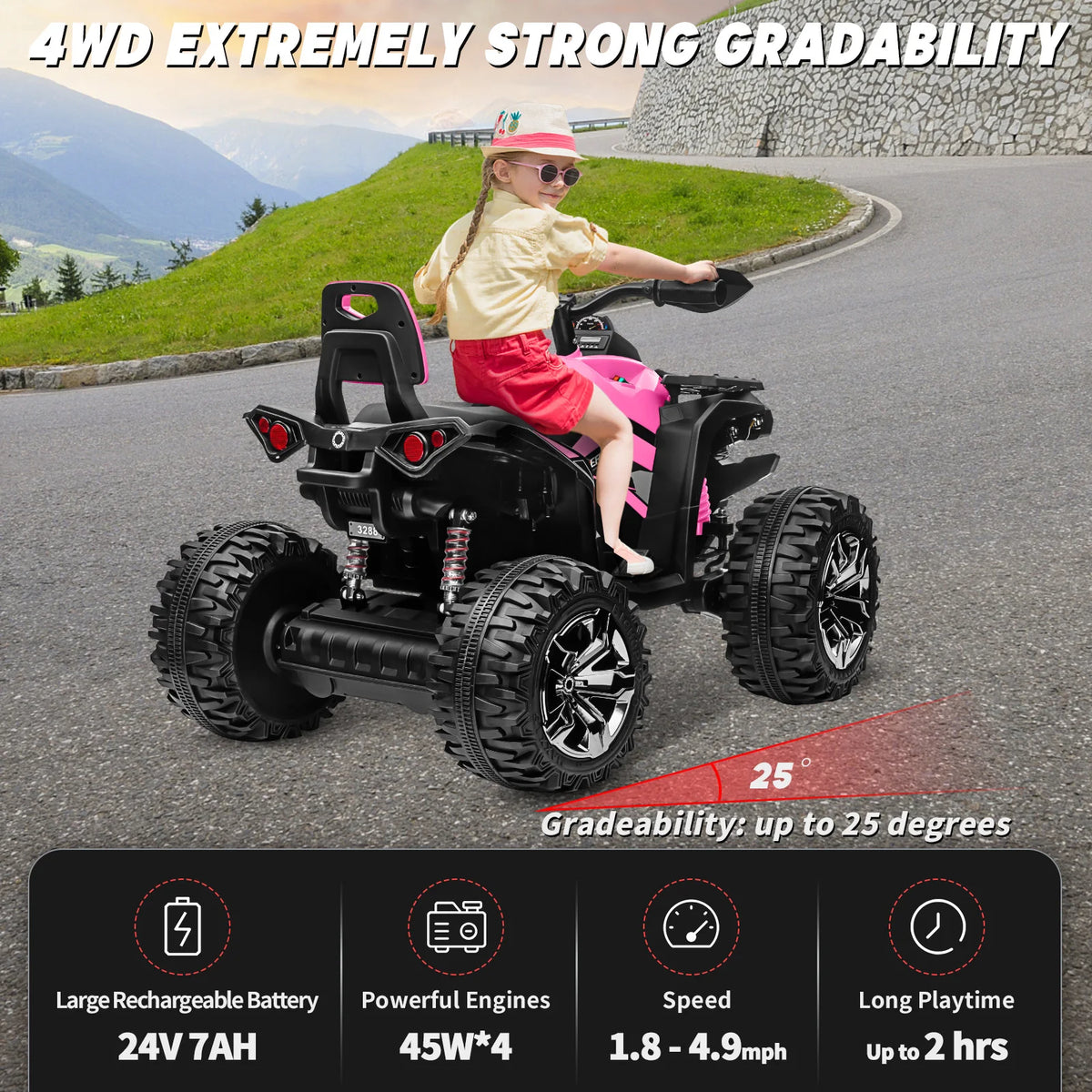 Joyracer Kids Electric ATV Ride On With Remote Control