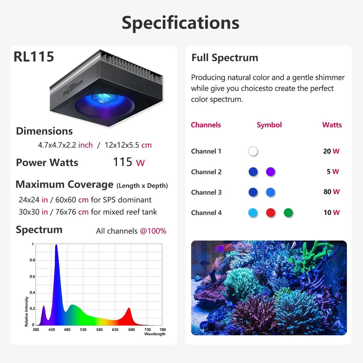 PopBloom 100W Full Spectrum LED Reef Aquarium Light