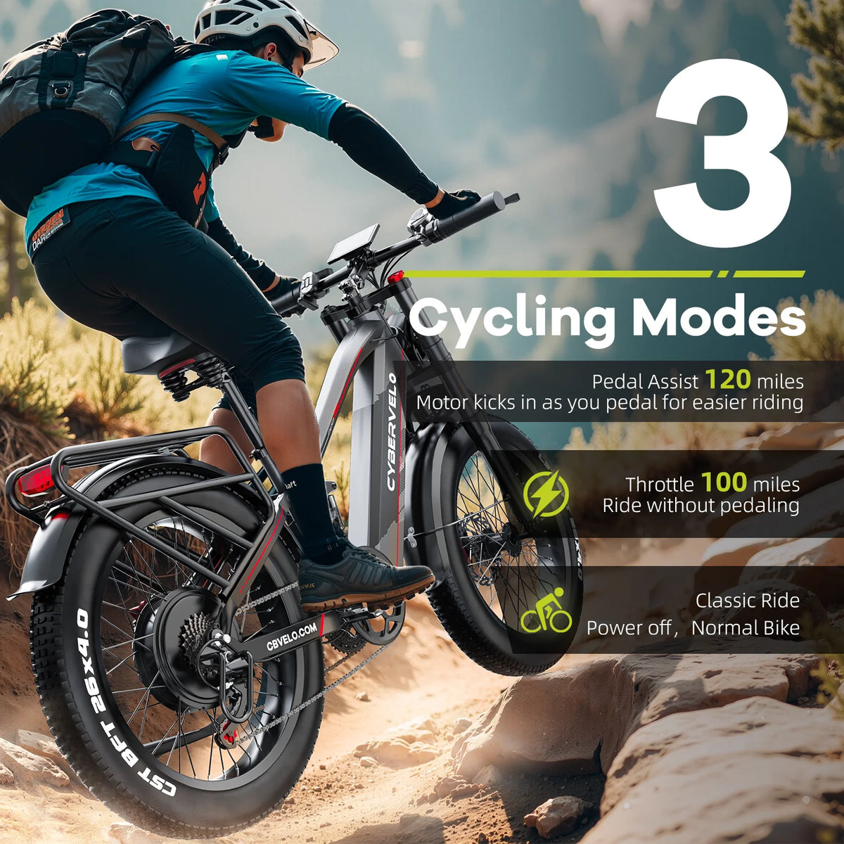 Cybervelo Electric Bike With Fat Tires And Long Range Battery