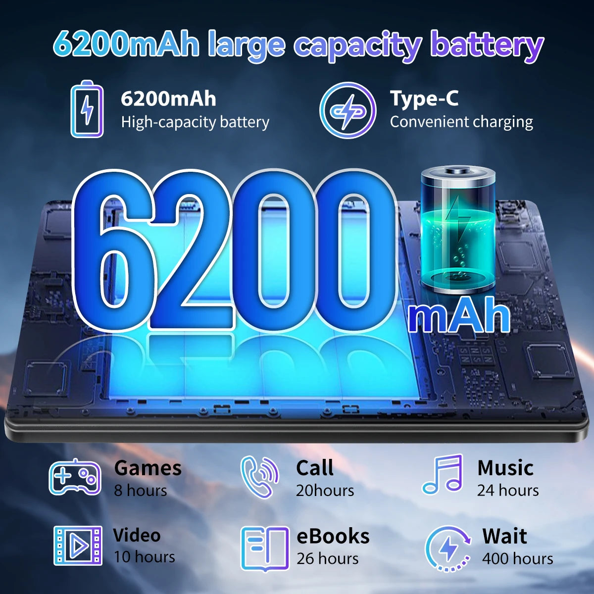 G13 10.1" Android Kids Tablet Octa‑Core Processor,30(6+24)GB RAM 128GB ROM,6200mAh Battery,Parental Control Dual Camera WiFi 6 Children Learning Tablet