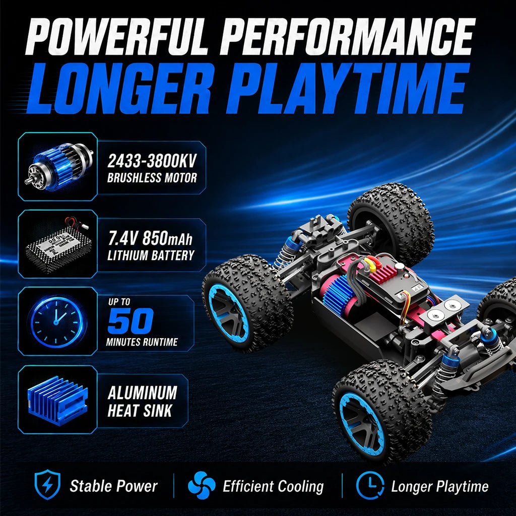ZNLYRION SG201MAX Pro 4WD Remote Control Off Road RC Truck