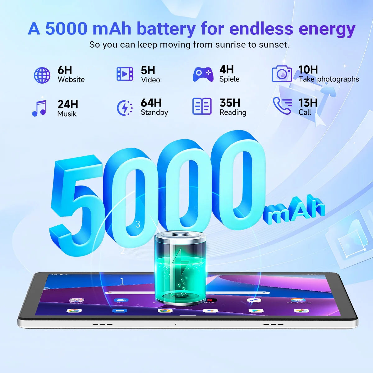 KB1004 10.1 Inch Android 15 Tablet PC Five‑Core A333 CPU 16GB RAM(3+13GB Expand) 32GB ROM 1280*800 IPS Display Widevine L1 5000mAh Dual‑Band WiFi Tablet US Local Warehouse