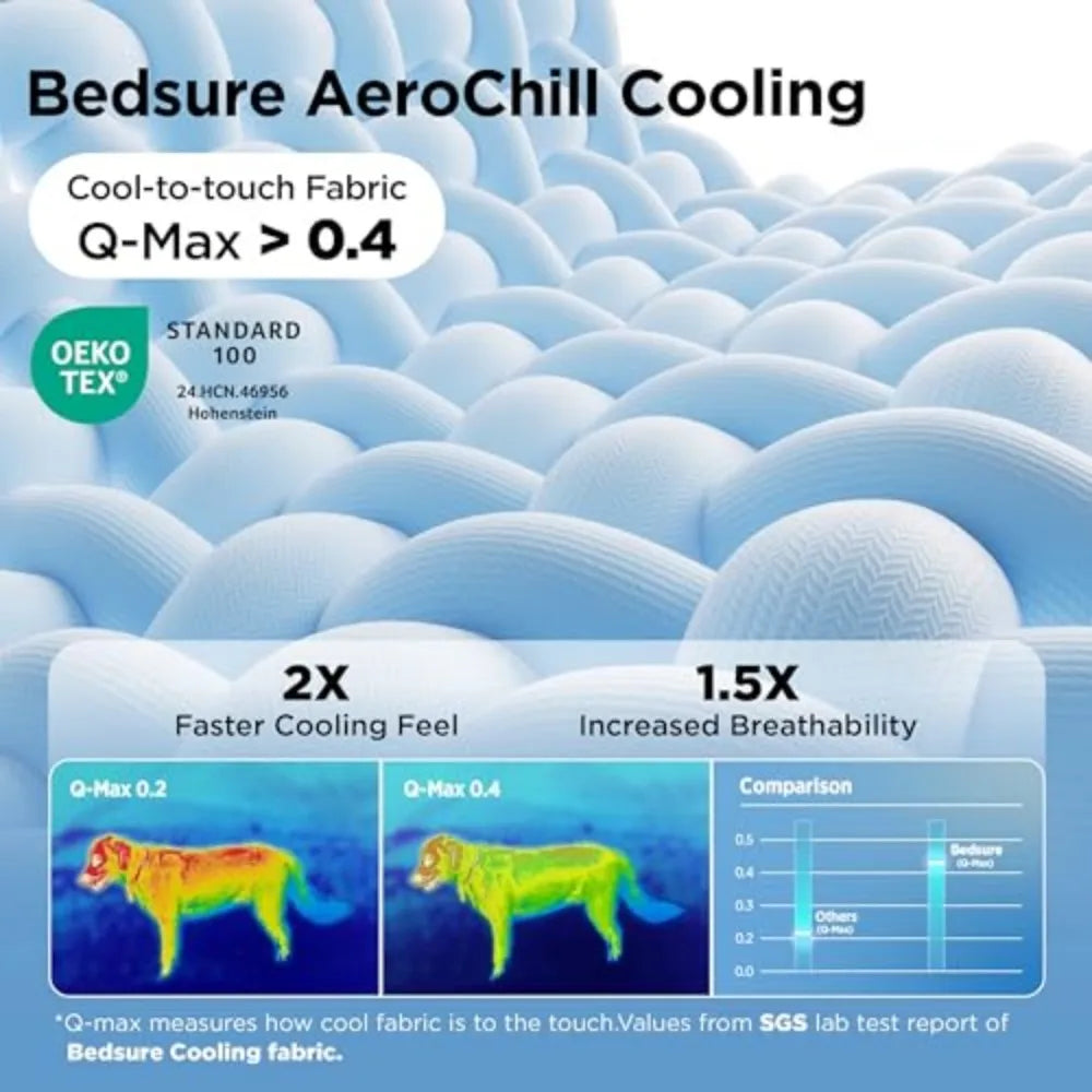 Breathable Cooling Pet Mat Designed For Maximum Comfort