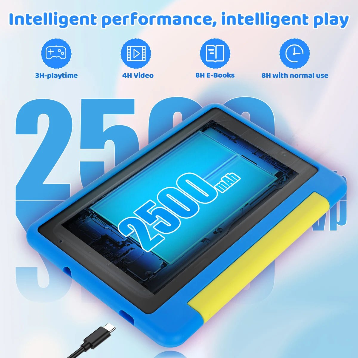 2026 NEW Bundle Kit 7 Inch Android 13 Kids Tablet Quad‑Core 8GB(2GB+6GB Expand RAM) 64GB EMMC With Headphone Storage Bag US Local Warehouse