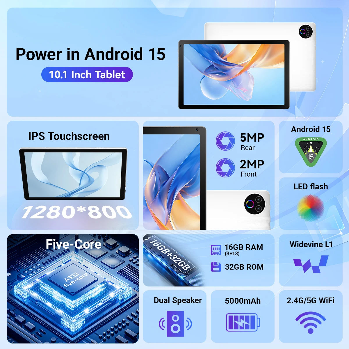 KB1004 10.1 Inch Android 15 Tablet PC Five‑Core A333 CPU 16GB RAM(3+13GB Expand) 32GB ROM 1280*800 IPS Display Widevine L1 5000mAh Dual‑Band WiFi Tablet US Local Warehouse