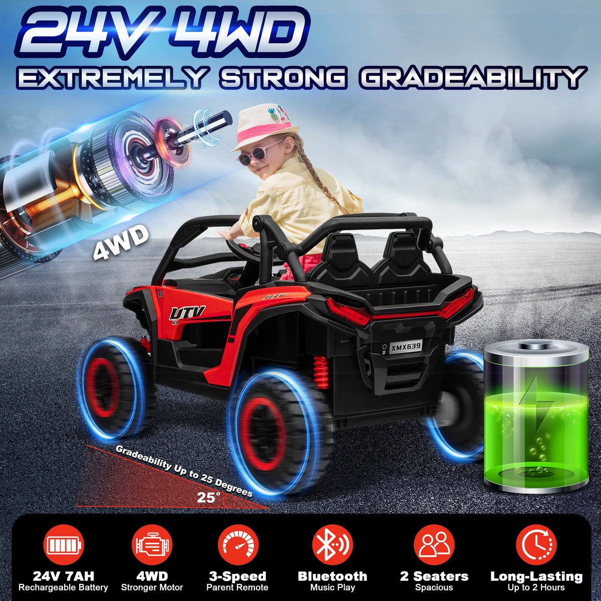 24V 2 Seater Ride on Toys UTV for Kids W/Parent Remote Control, 7AH Kids Battery Powered Vehicles, Bluetooth Spring Suspension, Storage for Gift, Deep Red