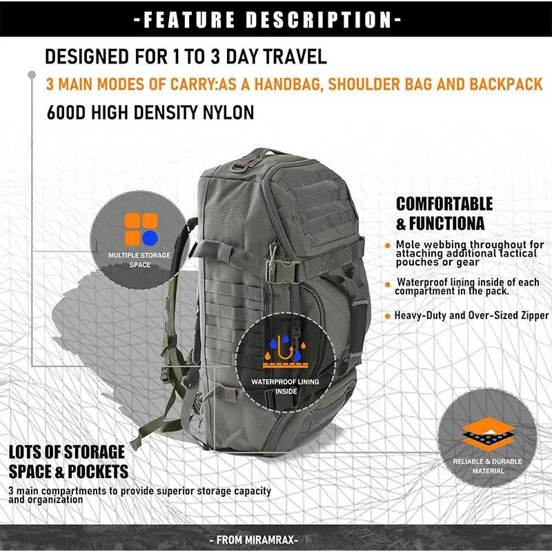 LQARMY Waterproof 3 Way Duffel Bag Large Capacity Travel Tote