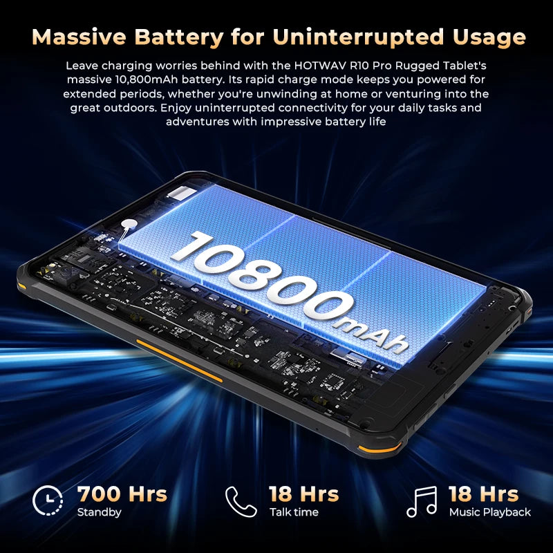 Hotwav R10 Pro Rugged Tablet Android 14 Octa Core 4G