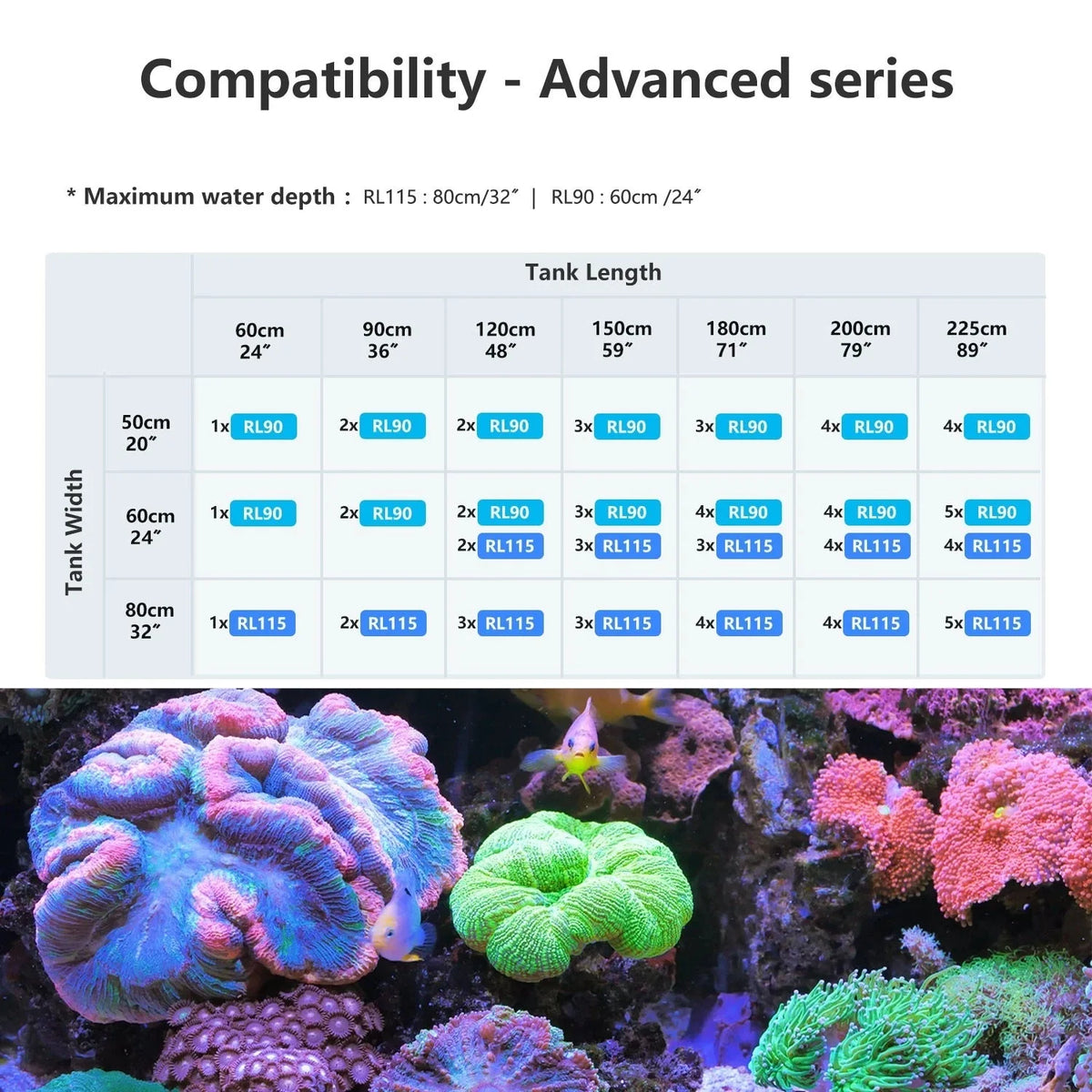 PopBloom 100W Full Spectrum LED Reef Aquarium Light