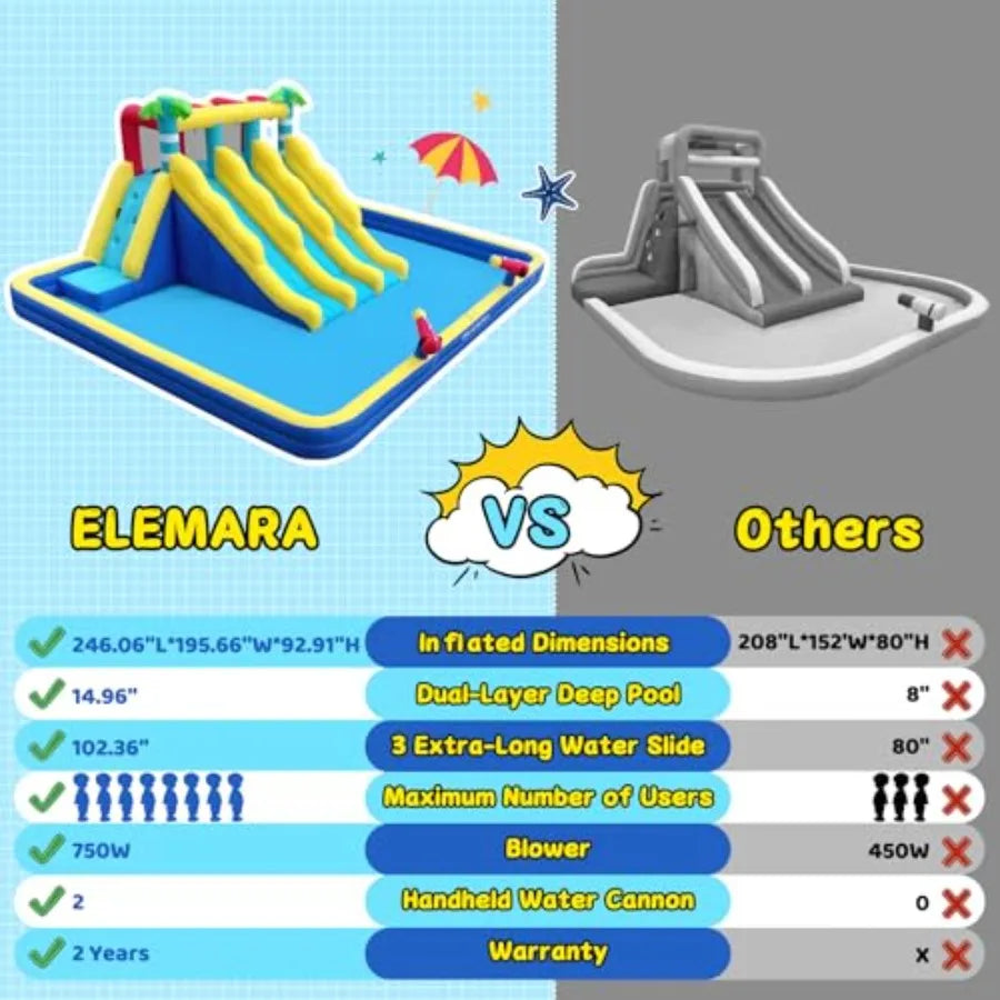 OLOEY Inflatable Water Slide With Climbing Wall And Pool