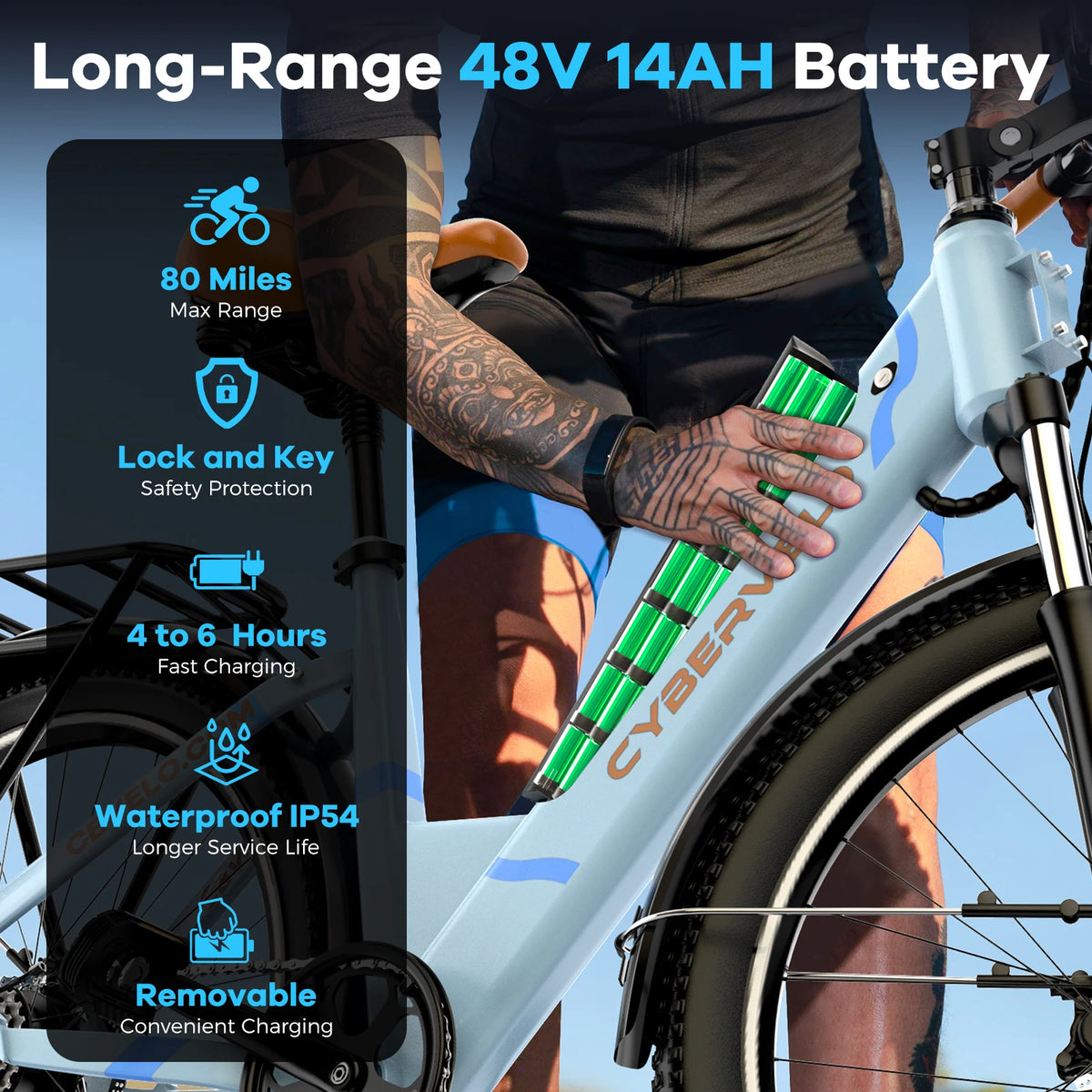 Cybervelo 1000W Peak Electric Bike With Removable Battery