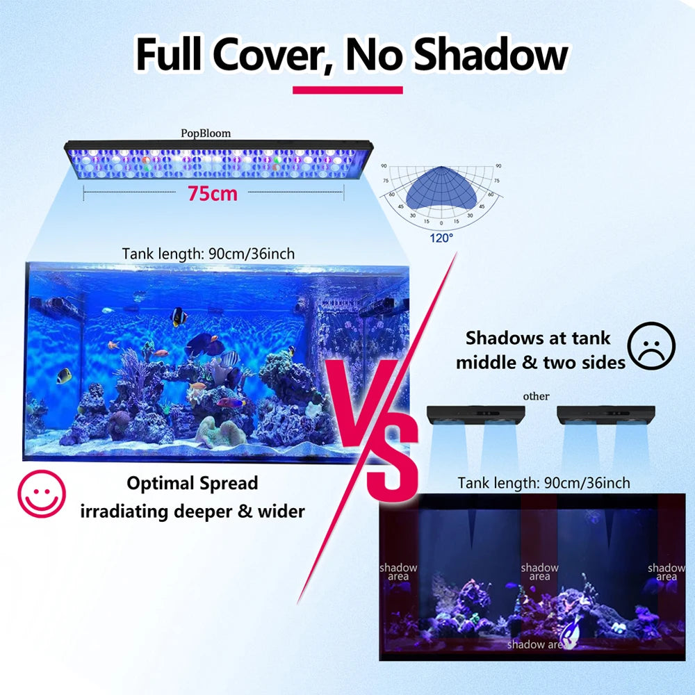 PopBloom Full Spectrum Programmable LED Marine Aquarium Lamp