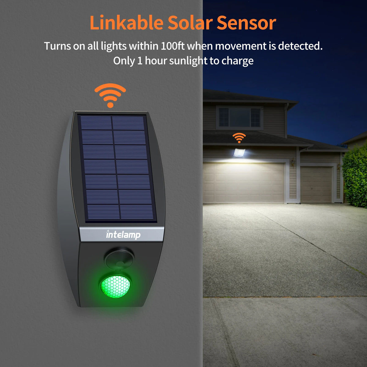 Intelamp Solar Dual Sensor LED Flood Light With Backup Battery
