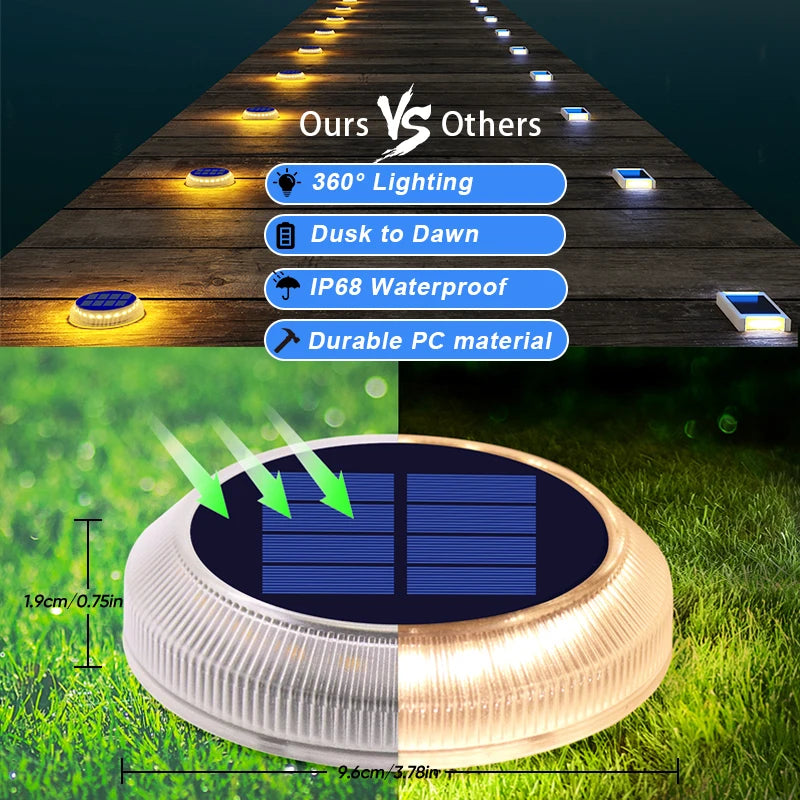 Solar Deck Lights IP68 Waterproof Automatic On Off Step Lighting