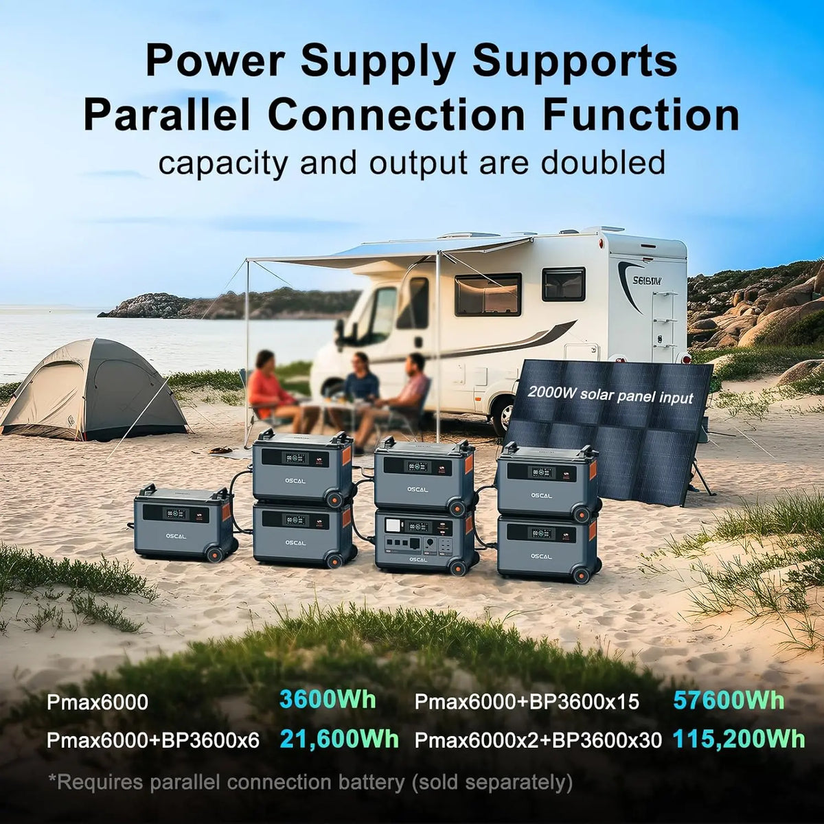 OSCAL PowerMax 6000 Solar Generator With LiFePO4 Battery Station