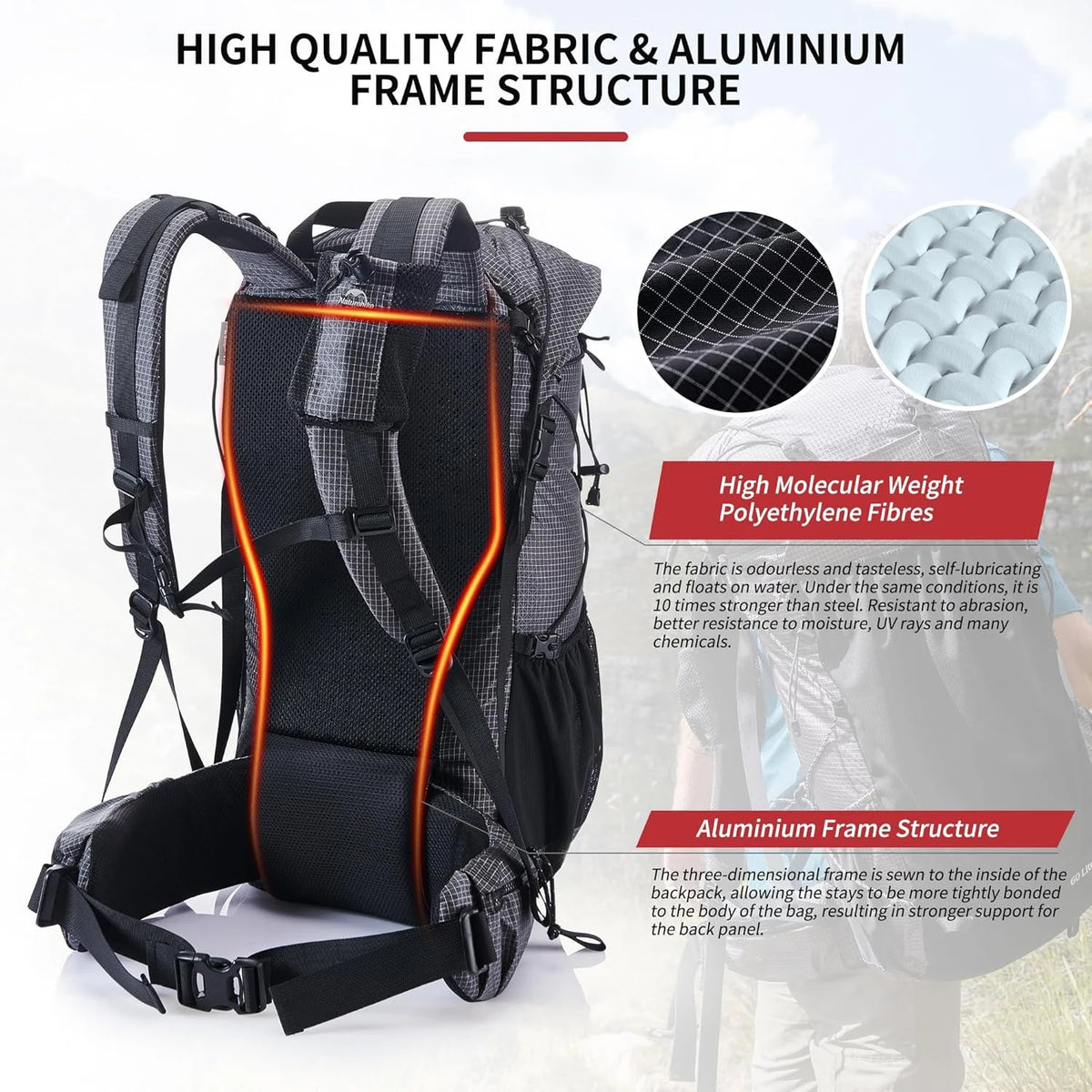 Naturehike Outdoor Hiking Backpack With Rain Cover For Camping