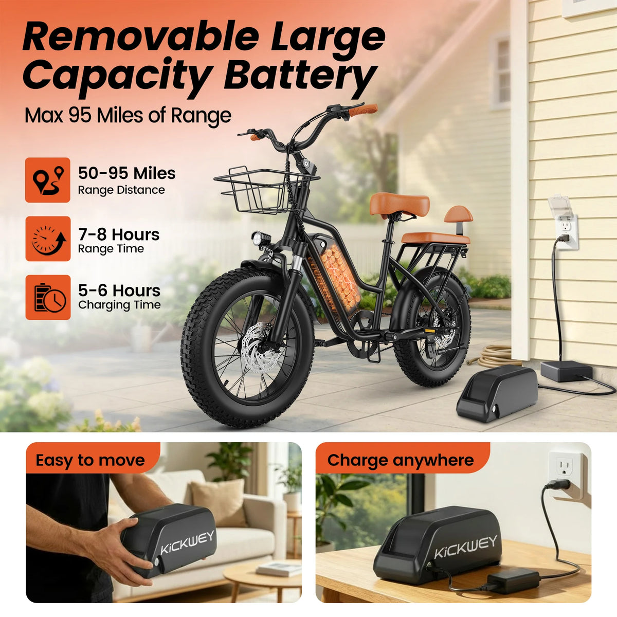 Kickwey LD20 Fat Tire Electric Bike With Reliable Performance