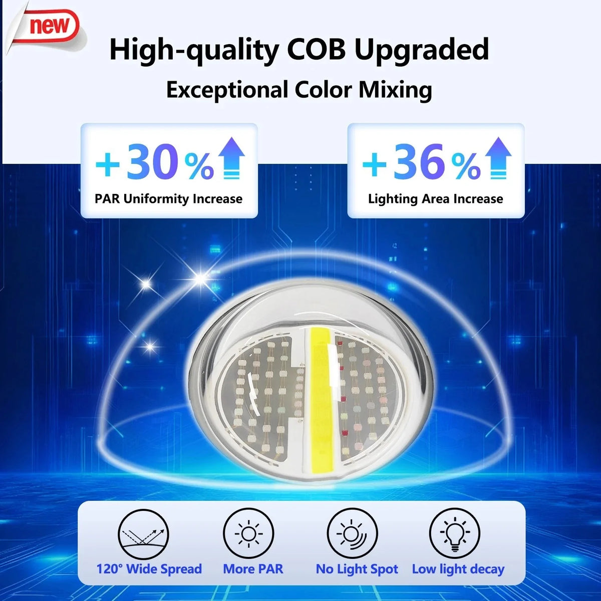 PopBloom 100W Full Spectrum LED Reef Aquarium Light