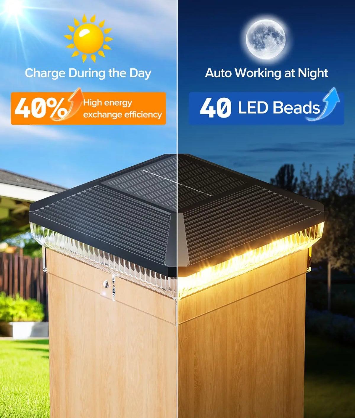 KPSTEK Solar Post Cap Lights Outdoor 3 Modes Waterproof Deck